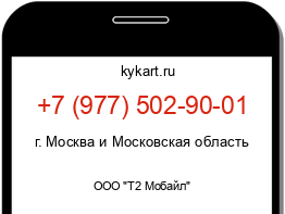 Информация о номере телефона +7 (977) 502-90-01: регион, оператор