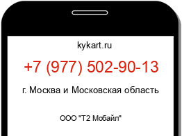 Информация о номере телефона +7 (977) 502-90-13: регион, оператор