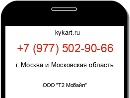 Информация о номере телефона +7 (977) 502-90-66: регион, оператор