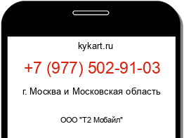 Информация о номере телефона +7 (977) 502-91-03: регион, оператор