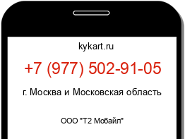 Информация о номере телефона +7 (977) 502-91-05: регион, оператор