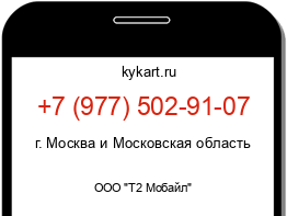 Информация о номере телефона +7 (977) 502-91-07: регион, оператор