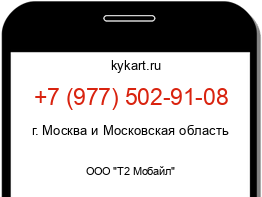 Информация о номере телефона +7 (977) 502-91-08: регион, оператор