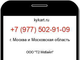 Информация о номере телефона +7 (977) 502-91-09: регион, оператор