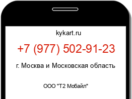 Информация о номере телефона +7 (977) 502-91-23: регион, оператор