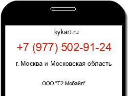 Информация о номере телефона +7 (977) 502-91-24: регион, оператор