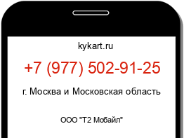 Информация о номере телефона +7 (977) 502-91-25: регион, оператор