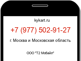 Информация о номере телефона +7 (977) 502-91-27: регион, оператор
