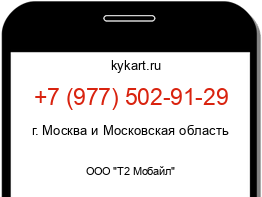 Информация о номере телефона +7 (977) 502-91-29: регион, оператор