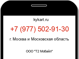 Информация о номере телефона +7 (977) 502-91-30: регион, оператор
