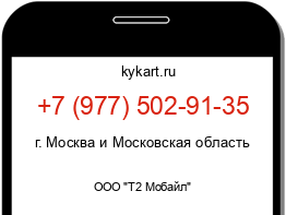 Информация о номере телефона +7 (977) 502-91-35: регион, оператор
