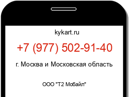 Информация о номере телефона +7 (977) 502-91-40: регион, оператор