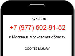 Информация о номере телефона +7 (977) 502-91-52: регион, оператор