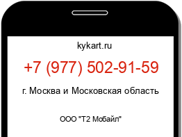 Информация о номере телефона +7 (977) 502-91-59: регион, оператор