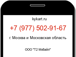 Информация о номере телефона +7 (977) 502-91-67: регион, оператор