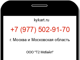 Информация о номере телефона +7 (977) 502-91-70: регион, оператор