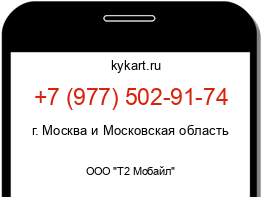 Информация о номере телефона +7 (977) 502-91-74: регион, оператор