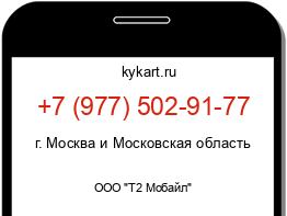 Информация о номере телефона +7 (977) 502-91-77: регион, оператор