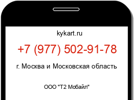 Информация о номере телефона +7 (977) 502-91-78: регион, оператор