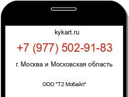 Информация о номере телефона +7 (977) 502-91-83: регион, оператор