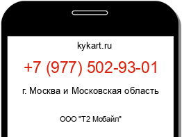 Информация о номере телефона +7 (977) 502-93-01: регион, оператор