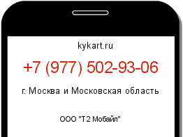 Информация о номере телефона +7 (977) 502-93-06: регион, оператор