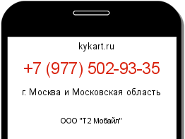 Информация о номере телефона +7 (977) 502-93-35: регион, оператор