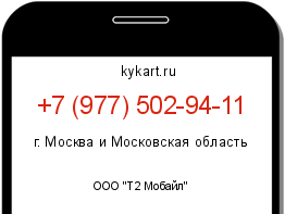 Информация о номере телефона +7 (977) 502-94-11: регион, оператор