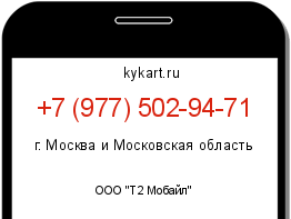 Информация о номере телефона +7 (977) 502-94-71: регион, оператор