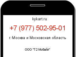 Информация о номере телефона +7 (977) 502-95-01: регион, оператор