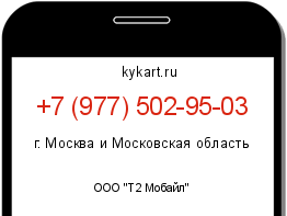Информация о номере телефона +7 (977) 502-95-03: регион, оператор