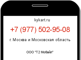 Информация о номере телефона +7 (977) 502-95-08: регион, оператор