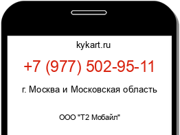 Информация о номере телефона +7 (977) 502-95-11: регион, оператор