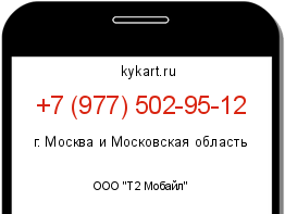 Информация о номере телефона +7 (977) 502-95-12: регион, оператор