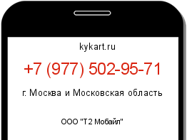 Информация о номере телефона +7 (977) 502-95-71: регион, оператор
