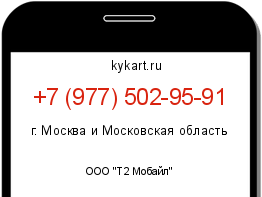 Информация о номере телефона +7 (977) 502-95-91: регион, оператор