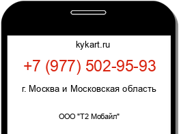 Информация о номере телефона +7 (977) 502-95-93: регион, оператор