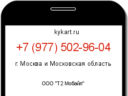 Информация о номере телефона +7 (977) 502-96-04: регион, оператор