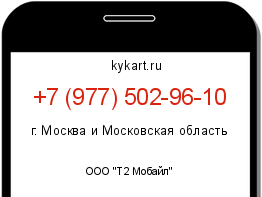 Информация о номере телефона +7 (977) 502-96-10: регион, оператор
