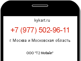 Информация о номере телефона +7 (977) 502-96-11: регион, оператор