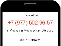 Информация о номере телефона +7 (977) 502-96-57: регион, оператор