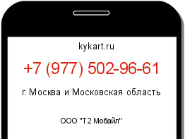 Информация о номере телефона +7 (977) 502-96-61: регион, оператор