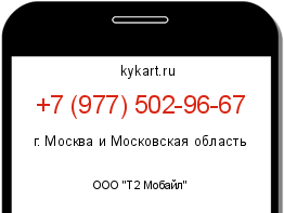Информация о номере телефона +7 (977) 502-96-67: регион, оператор