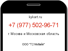 Информация о номере телефона +7 (977) 502-96-71: регион, оператор
