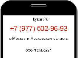 Информация о номере телефона +7 (977) 502-96-93: регион, оператор