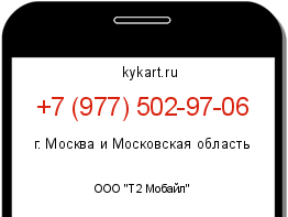 Информация о номере телефона +7 (977) 502-97-06: регион, оператор
