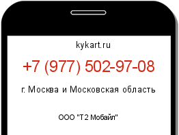 Информация о номере телефона +7 (977) 502-97-08: регион, оператор