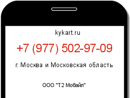 Информация о номере телефона +7 (977) 502-97-09: регион, оператор