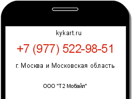 Информация о номере телефона +7 (977) 522-98-51: регион, оператор