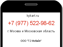 Информация о номере телефона +7 (977) 522-98-62: регион, оператор